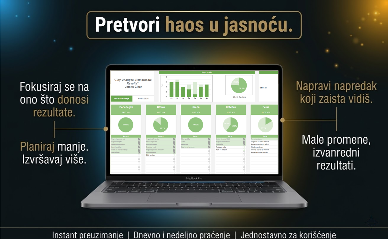 SISTEM. Pratilac Navika (Habit Tracker)