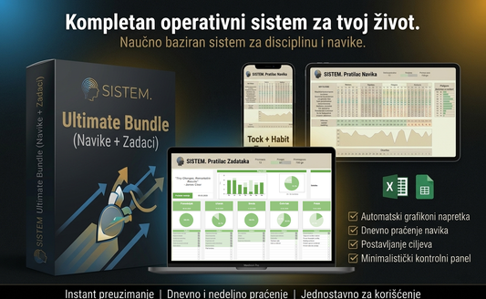 SISTEM. Ultimativni komplet Pratilac Navika + Zadataka — 85% POPUSTA